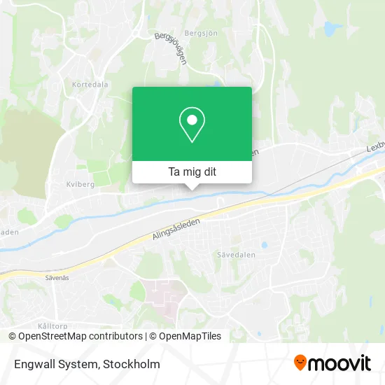 Engwall System karta