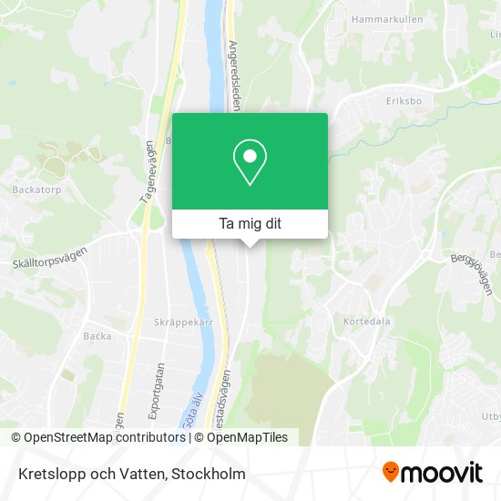Kretslopp och Vatten karta