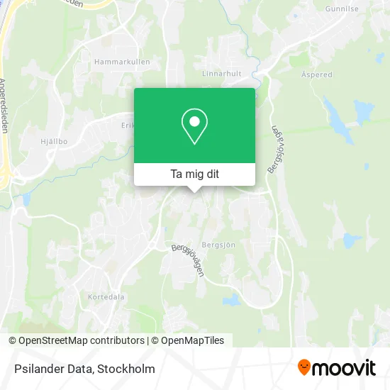 Psilander Data karta