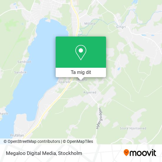 Megaloo Digital Media karta