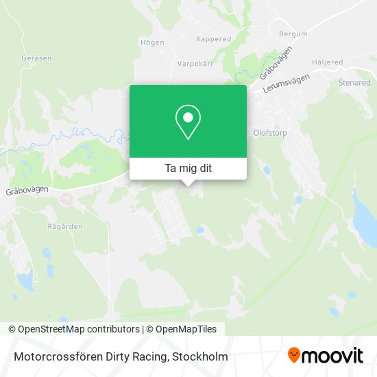 Motorcrossfören Dirty Racing karta