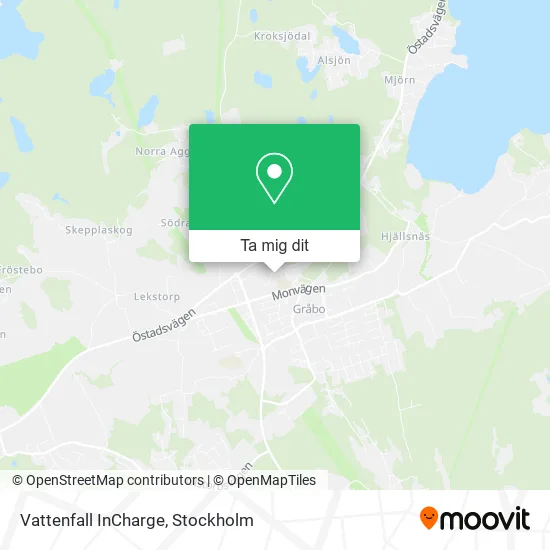 Vattenfall InCharge karta