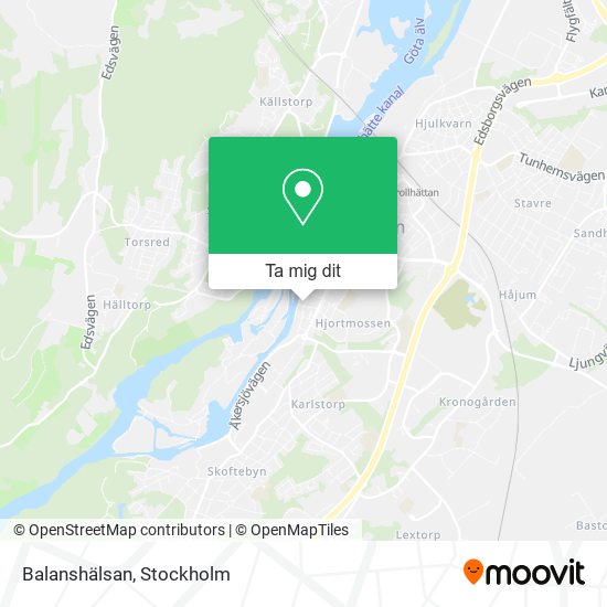 Balanshälsan karta