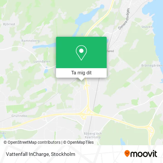 Vattenfall InCharge karta