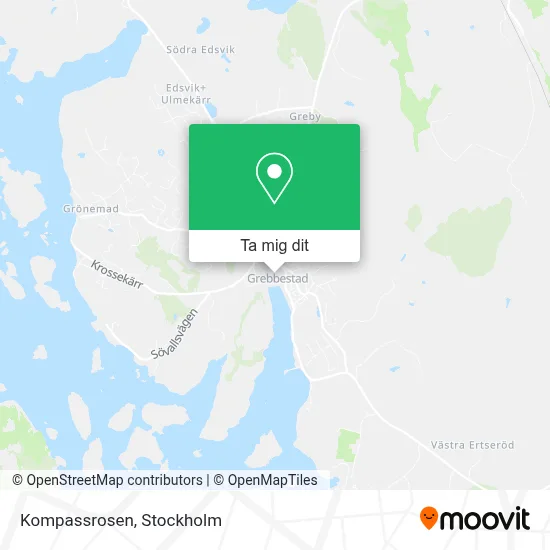 Kompassrosen karta