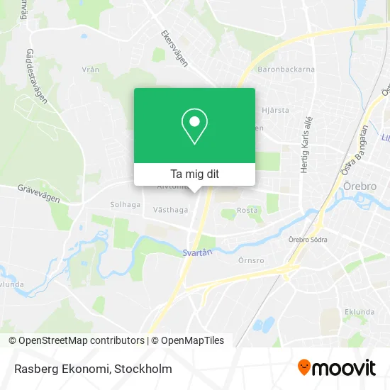 Rasberg Ekonomi karta