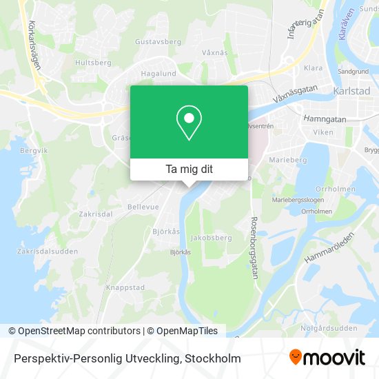 Perspektiv-Personlig Utveckling karta