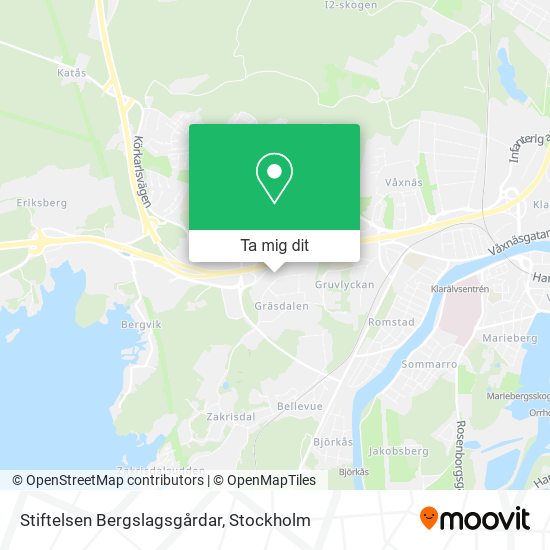 Stiftelsen Bergslagsgårdar karta