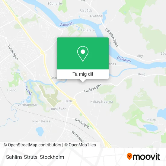 Sahlins Struts karta