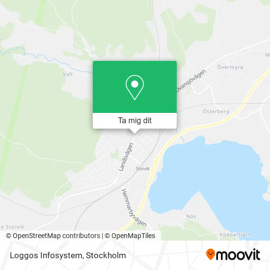 Loggos Infosystem karta