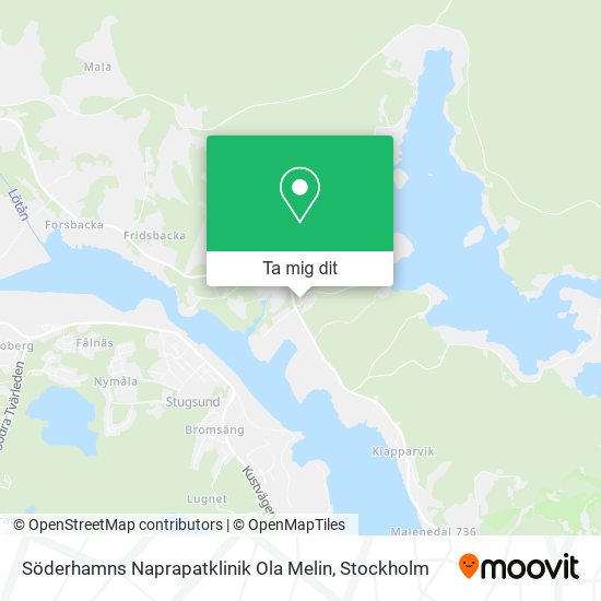 Söderhamns Naprapatklinik Ola Melin karta