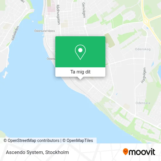 Ascendo System karta