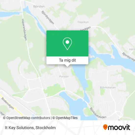 It Key Solutions karta