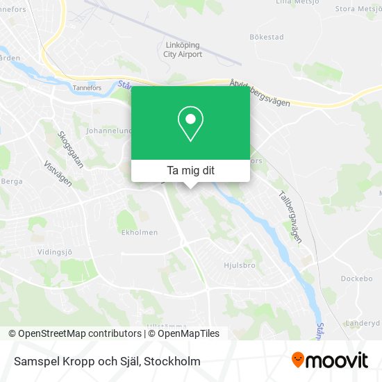Samspel Kropp och Själ karta