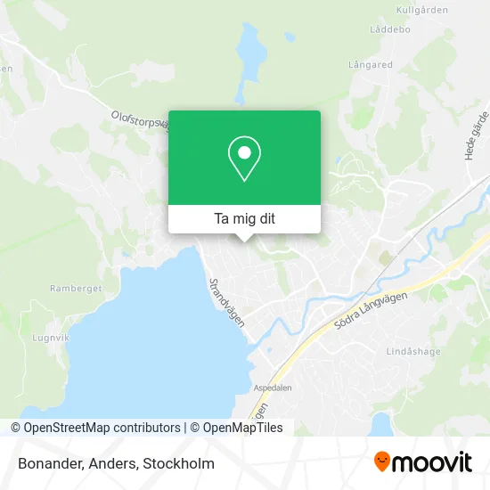 Bonander, Anders karta