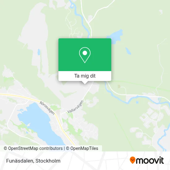 Funäsdalen karta