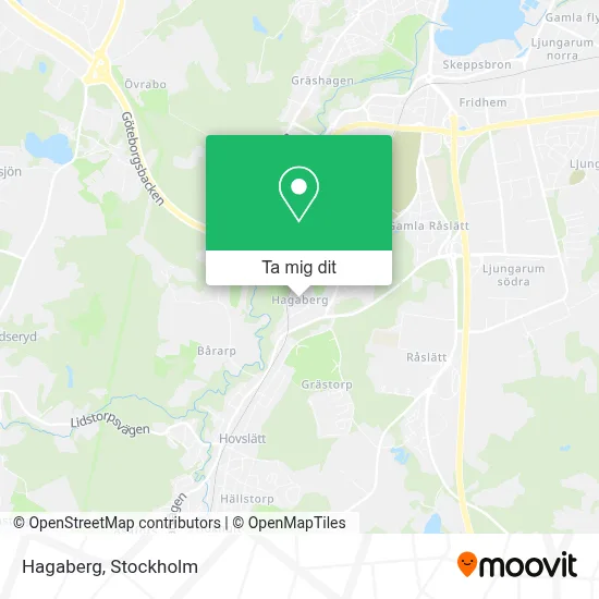 Hagaberg karta