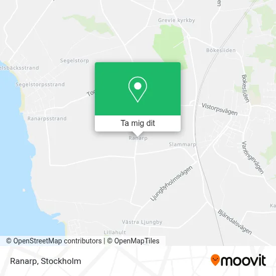 Ranarp karta
