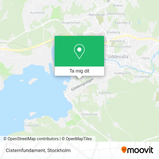 Cisternfundament karta