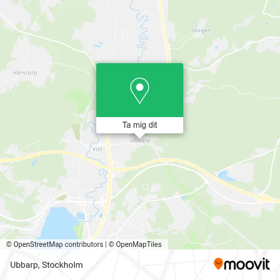 Ubbarp karta