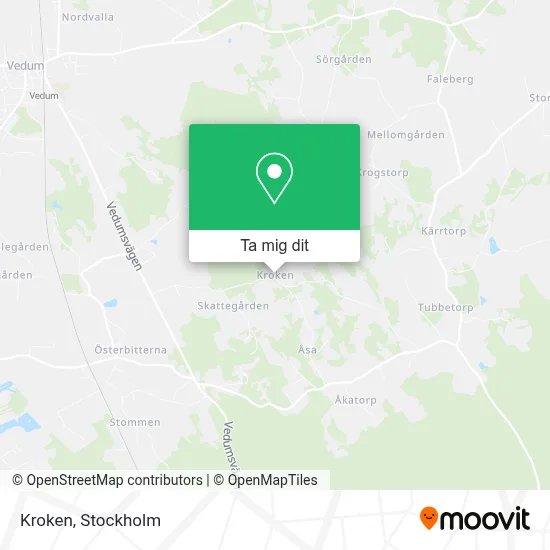 Kroken karta