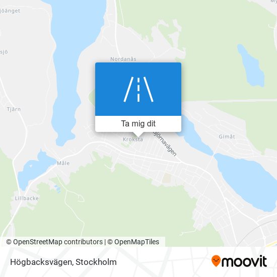 Högbacksvägen karta