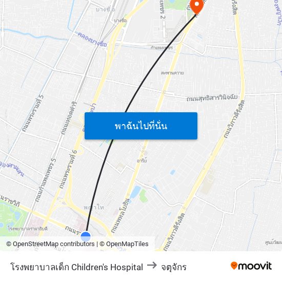 โรงพยาบาลเด็ก Children's Hospital to จตุจักร map