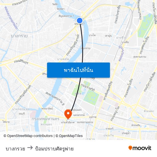 บางกรวย to ป้อมปราบศัตรูพ่าย map