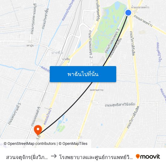 สวนจตุจักร(ฝั่งวิภาวดี) to โรงพยาบาลและศูนย์การแพทย์วิชัยยุทธ map