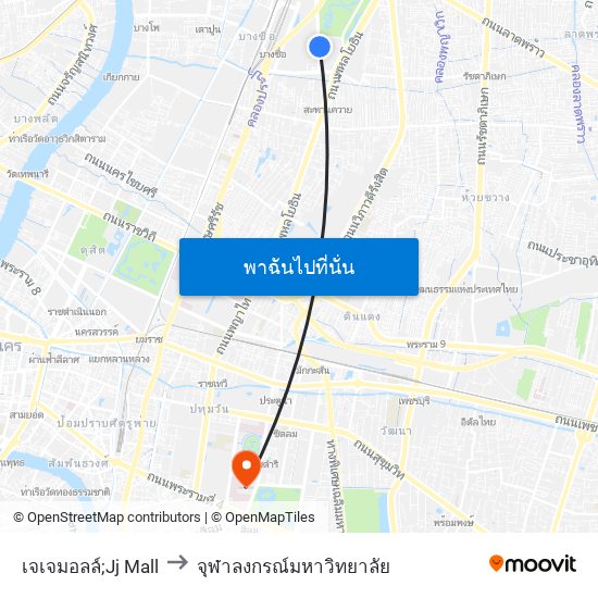 เจเจมอลล์;Jj Mall to จุฬาลงกรณ์มหาวิทยาลัย map