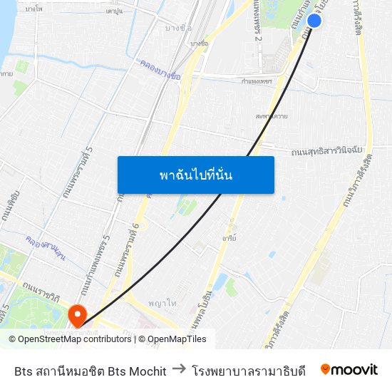 Bts สถานีหมอชิต Bts Mochit to โรงพยาบาลรามาธิบดี map