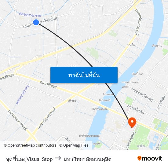 จุดขึ้นลง;Visual Stop to มหาวิทยาลัยสวนดุสิต map