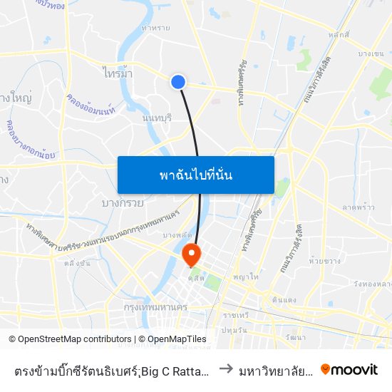 ตรงข้ามบิ๊กซีรัตนธิเบศร์;ฺBig C Rattanathibet (Opposite) to มหาวิทยาลัยสวนดุสิต map
