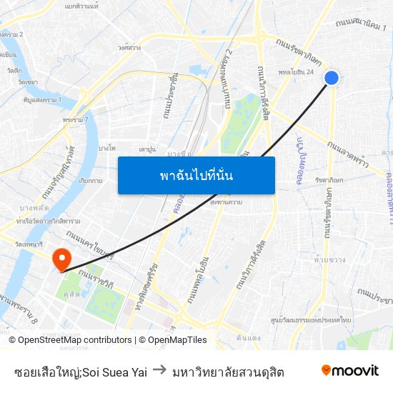 ซอยเสือใหญ่;Soi Suea Yai to มหาวิทยาลัยสวนดุสิต map