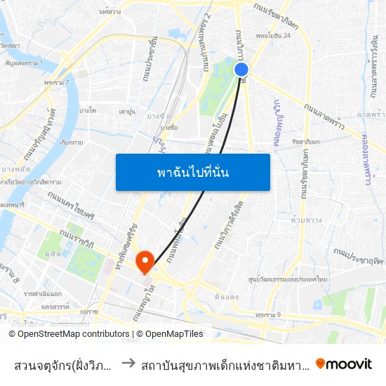 สวนจตุจักร(ฝั่งวิภาวดี) to สถาบันสุขภาพเด็กแห่งชาติมหาราชินี map