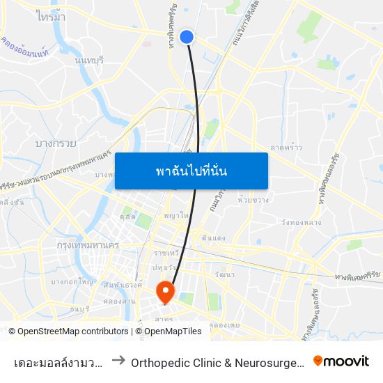 เดอะมอลล์งามวงศ์วาน the Mall Ngamwongwan to Orthopedic Clinic & Neurosurgery Clinic (คลินิกศัลยกรรมกระดูกและศัลยกรรมระบบประสาท) map