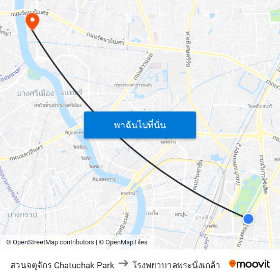 สวนจตุจักร Chatuchak Park to โรงพยาบาลพระนั่งเกล้า map