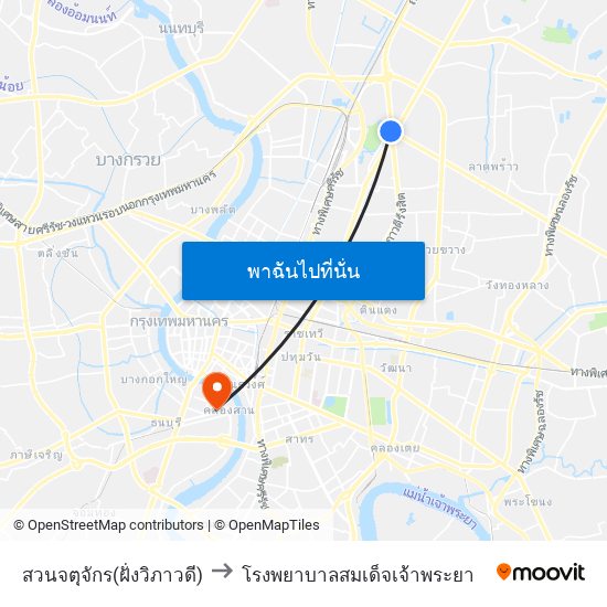 สวนจตุจักร(ฝั่งวิภาวดี) to โรงพยาบาลสมเด็จเจ้าพระยา map