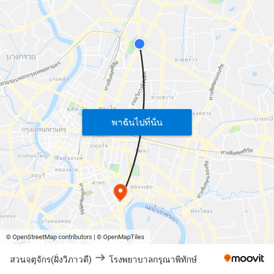 สวนจตุจักร(ฝั่งวิภาวดี) to โรงพยาบาลกรุณาพิทักษ์ map