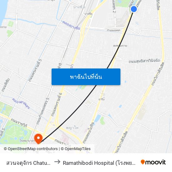 สวนจตุจักร Chatuchak Park to Ramathibodi Hospital (โรงพยาบาลรามาธิบดี) map