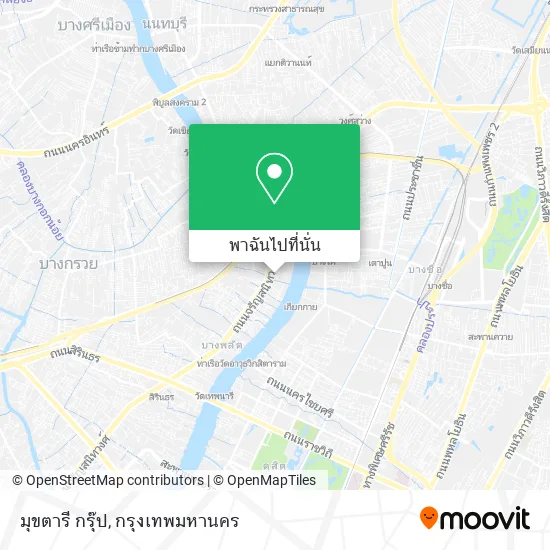 มุขตารี กรุ๊ป แผนที่
