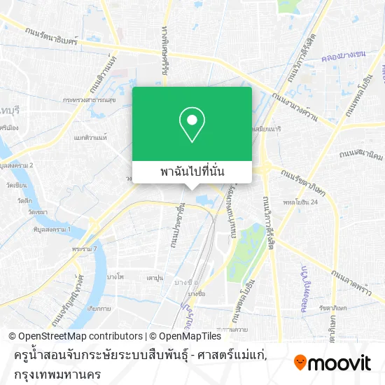 ครูน้ำสอนจับกระษัยระบบสืบพันธุ์ - ศาสตร์แม่แก่ แผนที่
