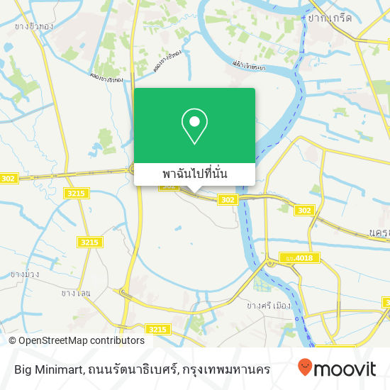 Big Minimart, ถนนรัตนาธิเบศร์ แผนที่