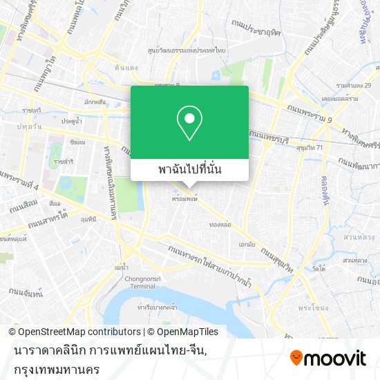 นาราดาคลินิก การแพทย์แผนไทย-จีน แผนที่