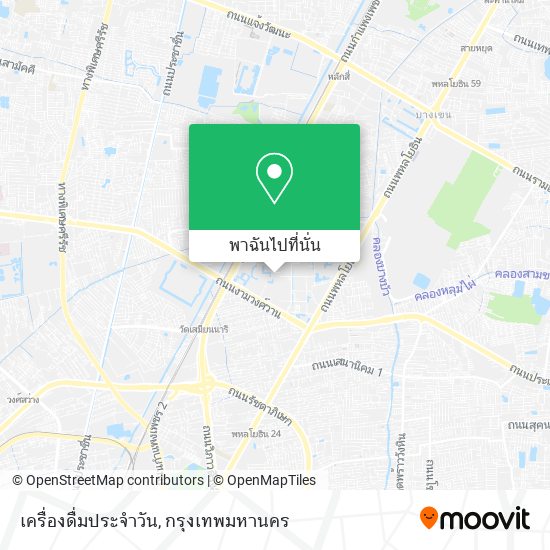 เครื่องดื่มประจําวัน แผนที่