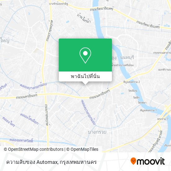 ความลับของ Automax แผนที่