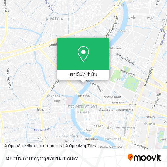 สถาบันอาหาร แผนที่