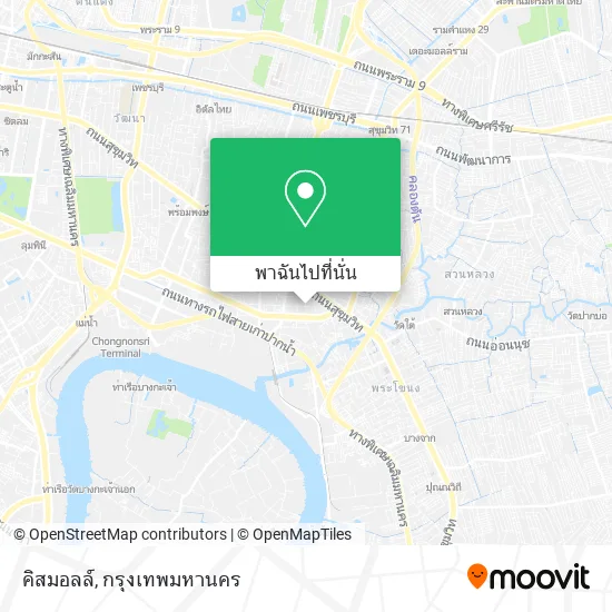 คิสมอลล์ แผนที่
