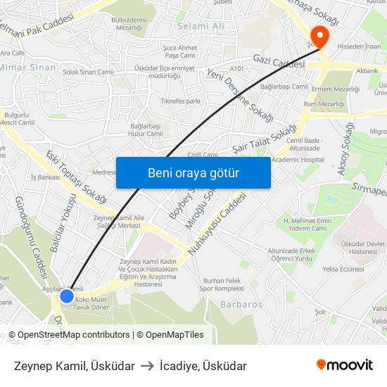 Zeynep Kamil, Üsküdar to İcadiye, Üsküdar map