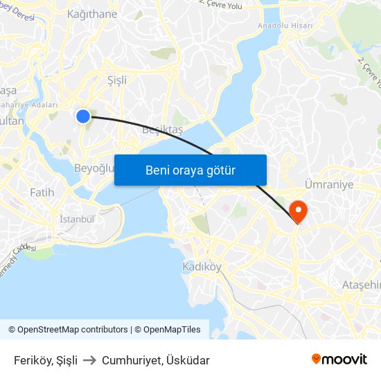 Feriköy, Şişli to Feriköy, Şişli map